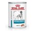 Royal Canin VD Dog Hypoallergenic konzerva 6x400g